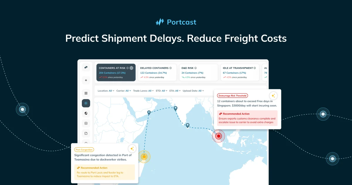 Portcast