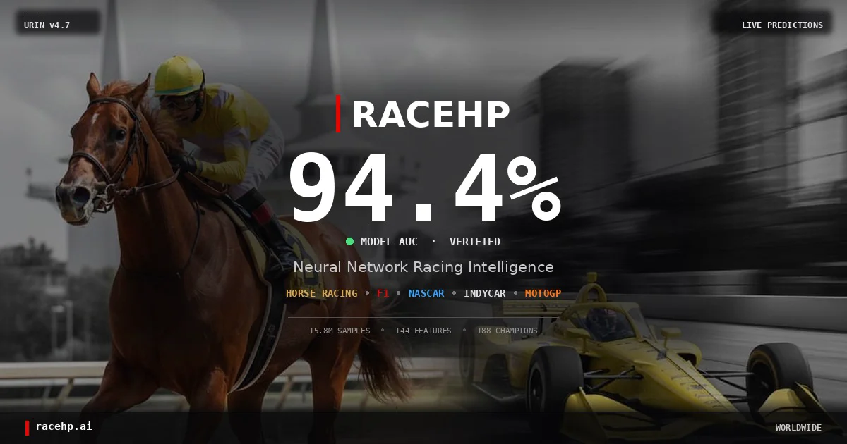 RaceHP.ai