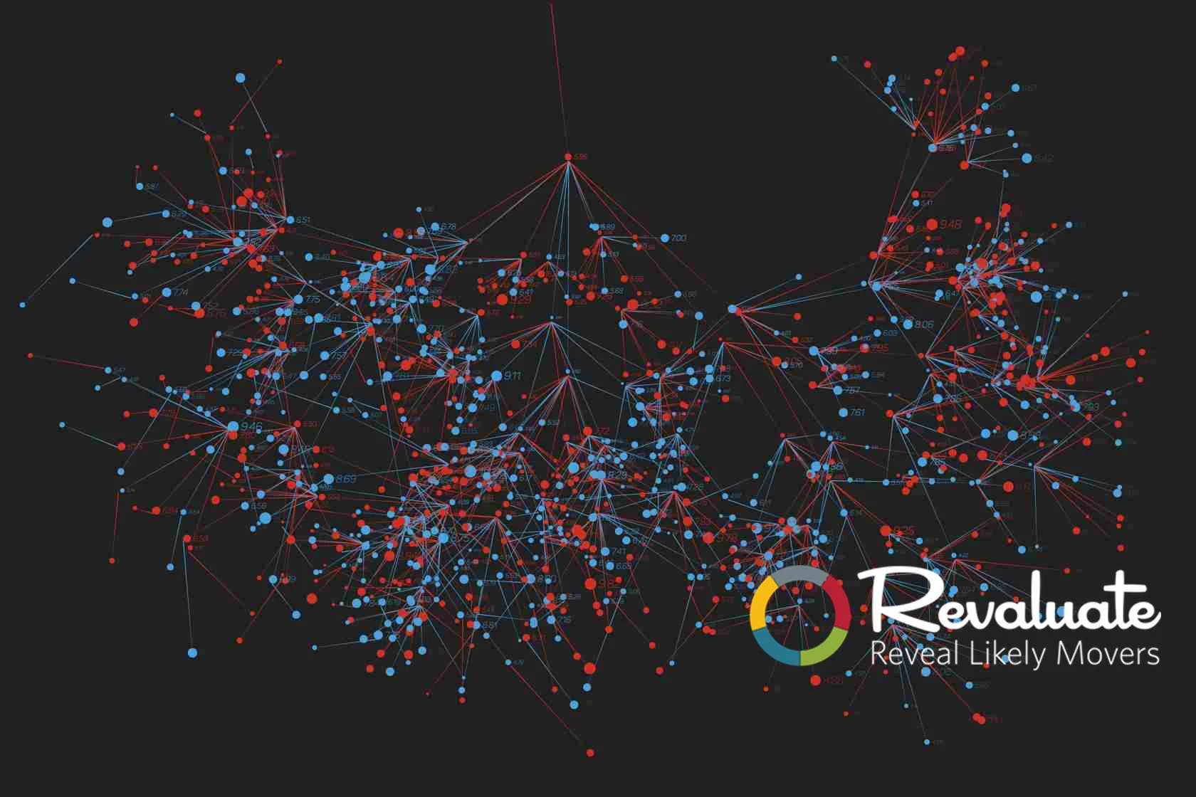 Revaluate