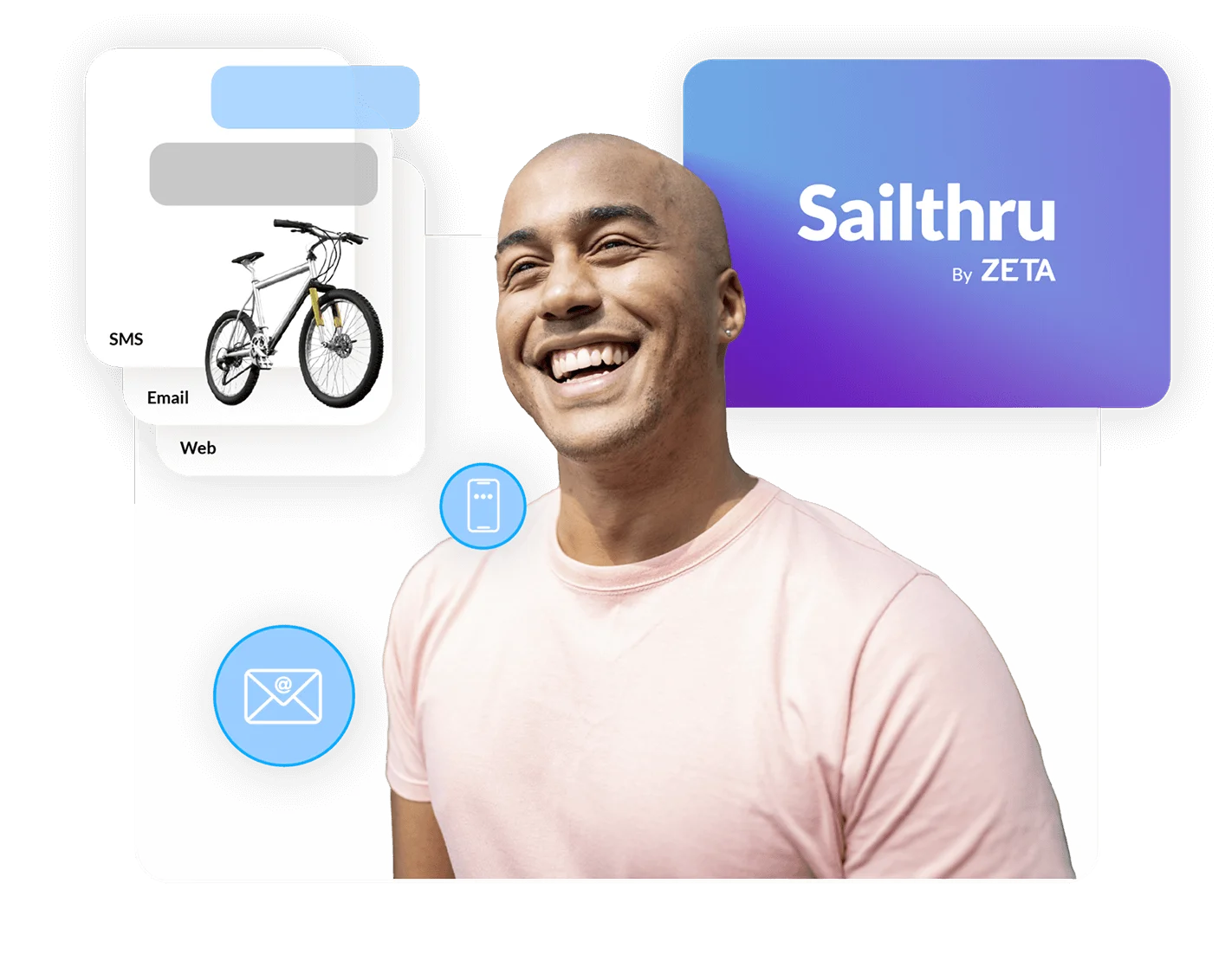 Sailthru