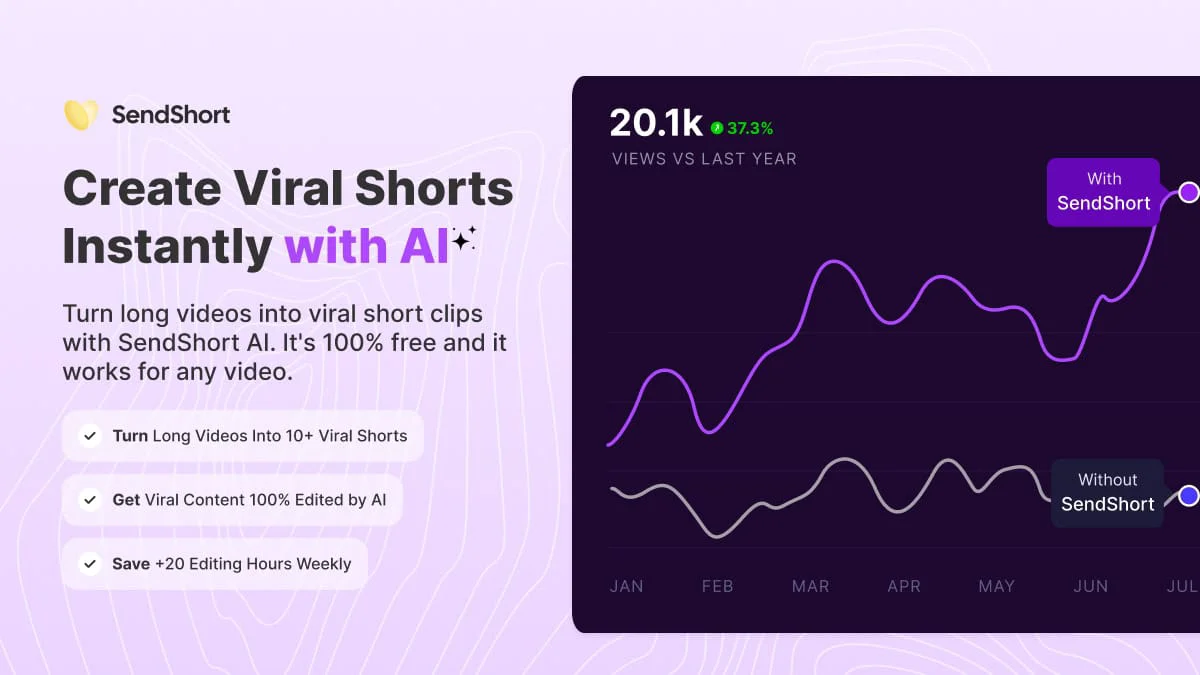 Sendshort AI