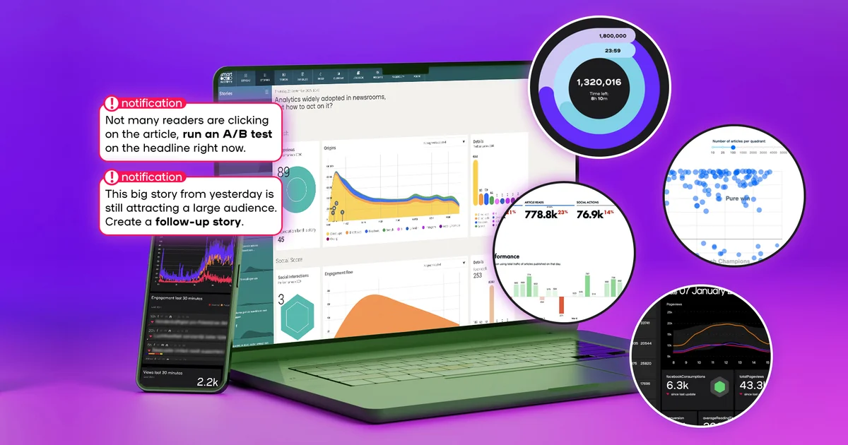 Smartocto