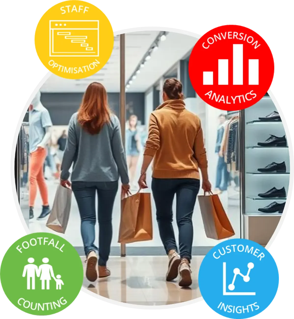 StoreTech