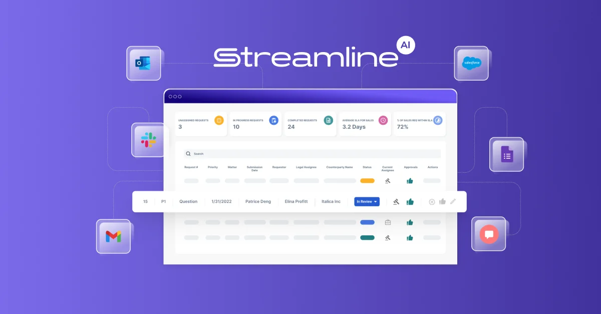 Streamline AI