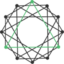 SwitchOn DeepInspect