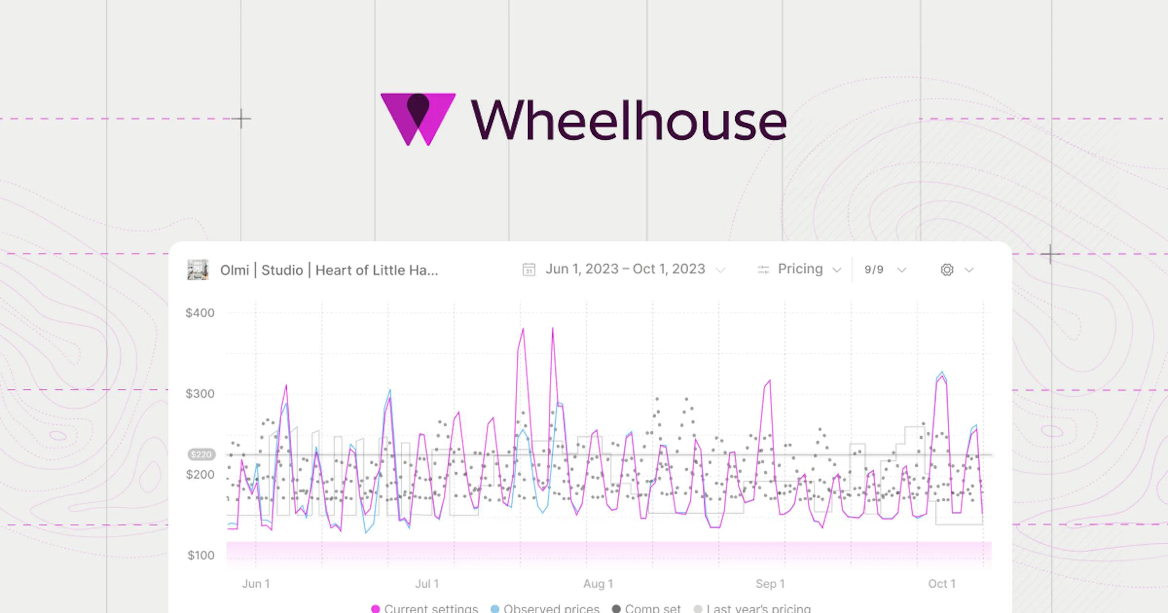 Wheelhouse