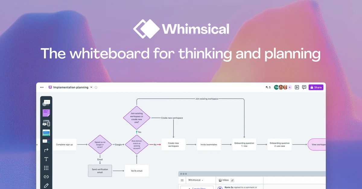 Whimsical AI Diagrams