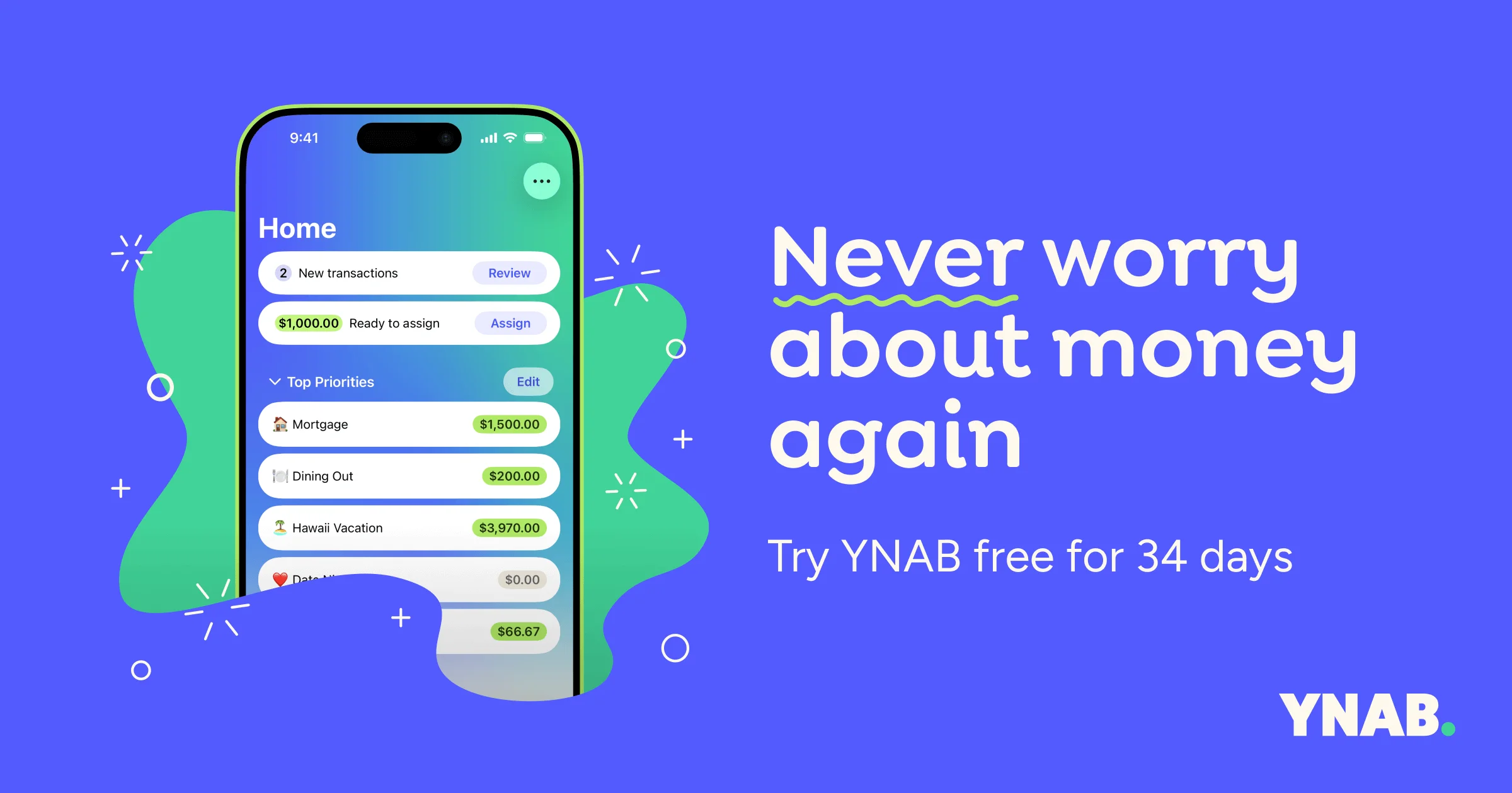 YNAB