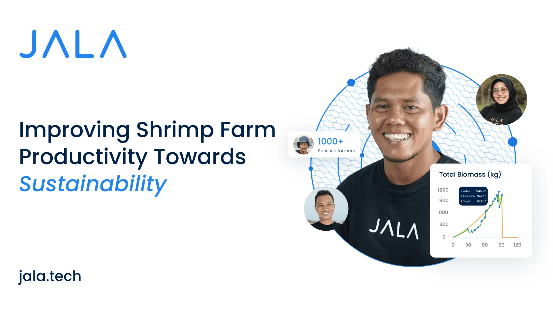 JALA