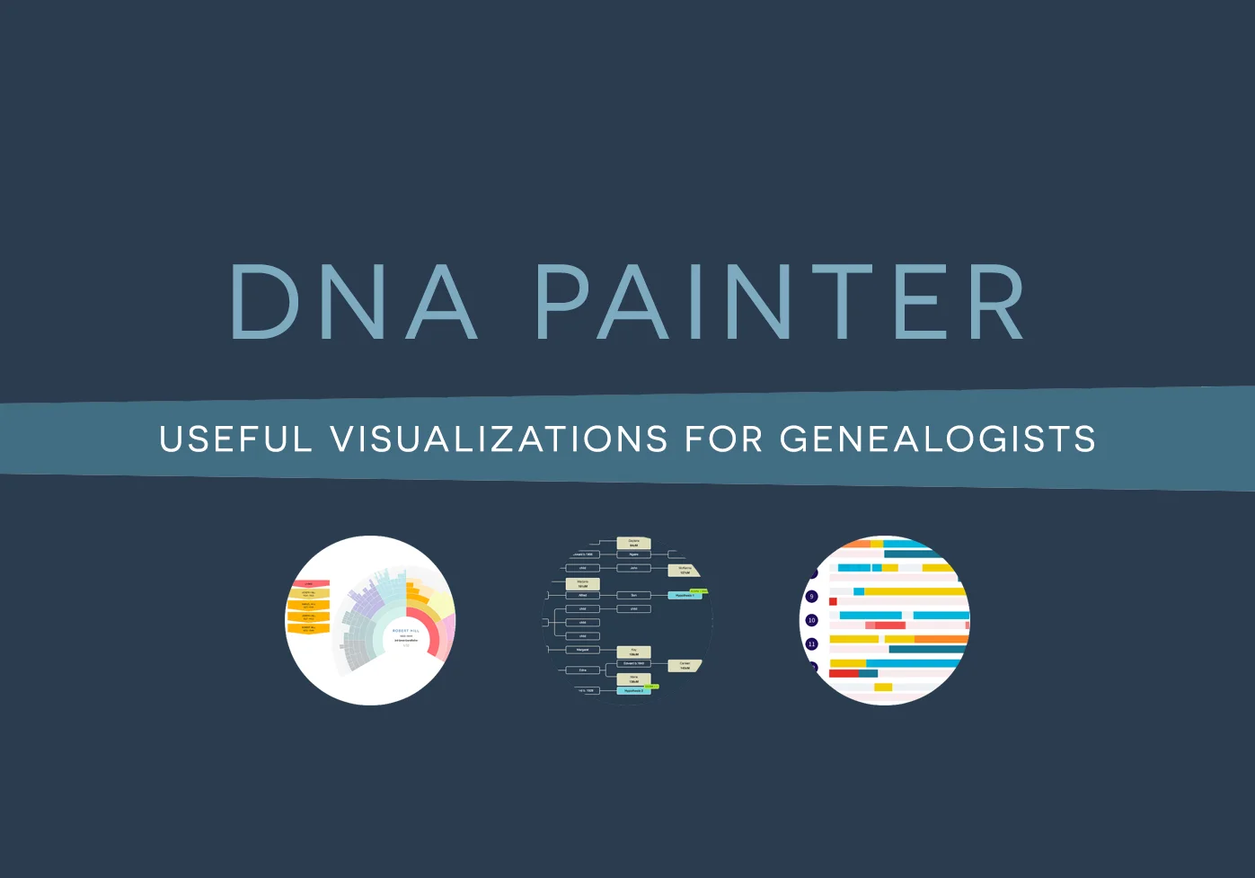 DNA Painter