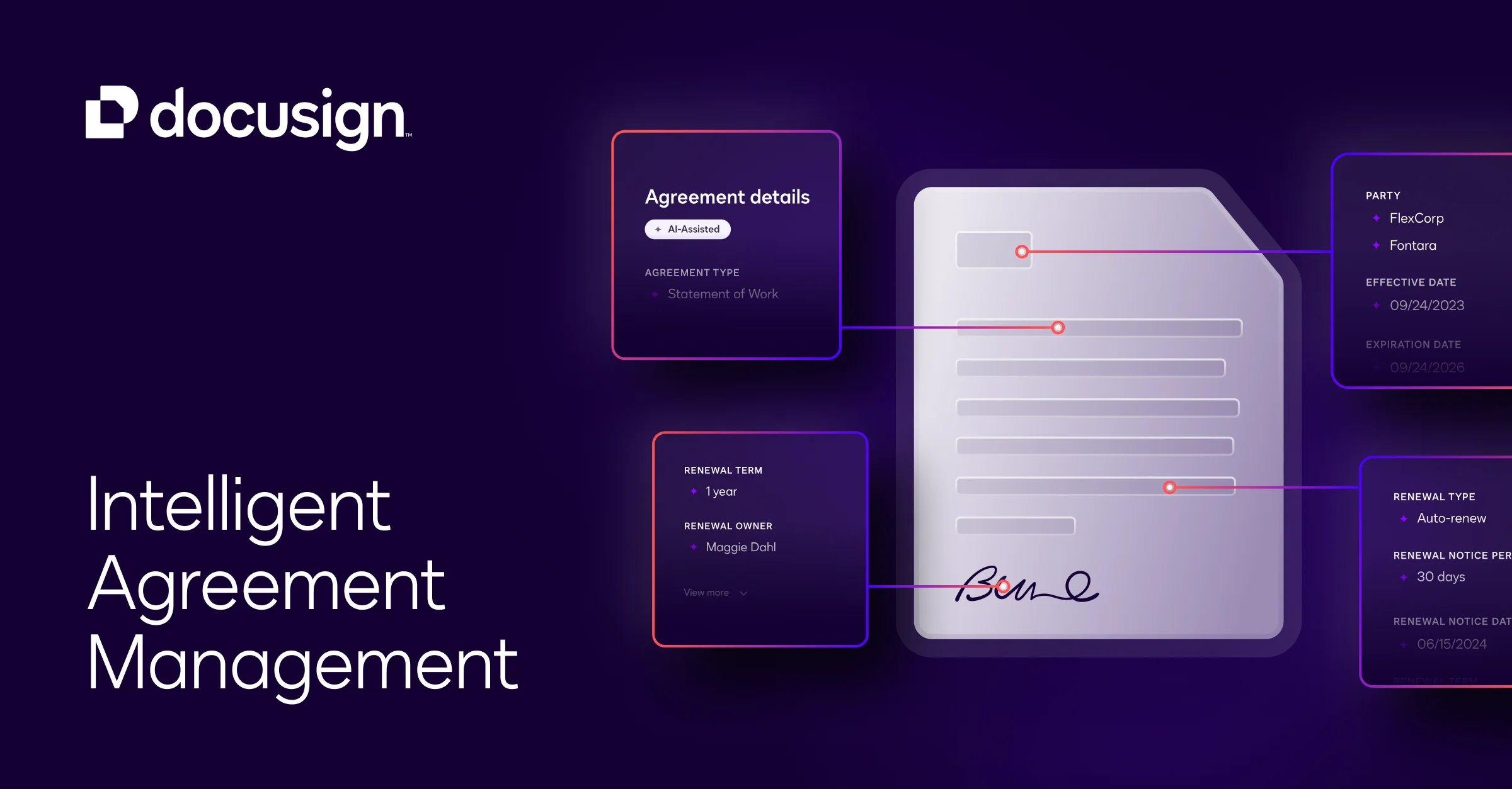 Docusign CLM
