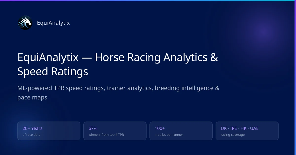 EquiAnalytix