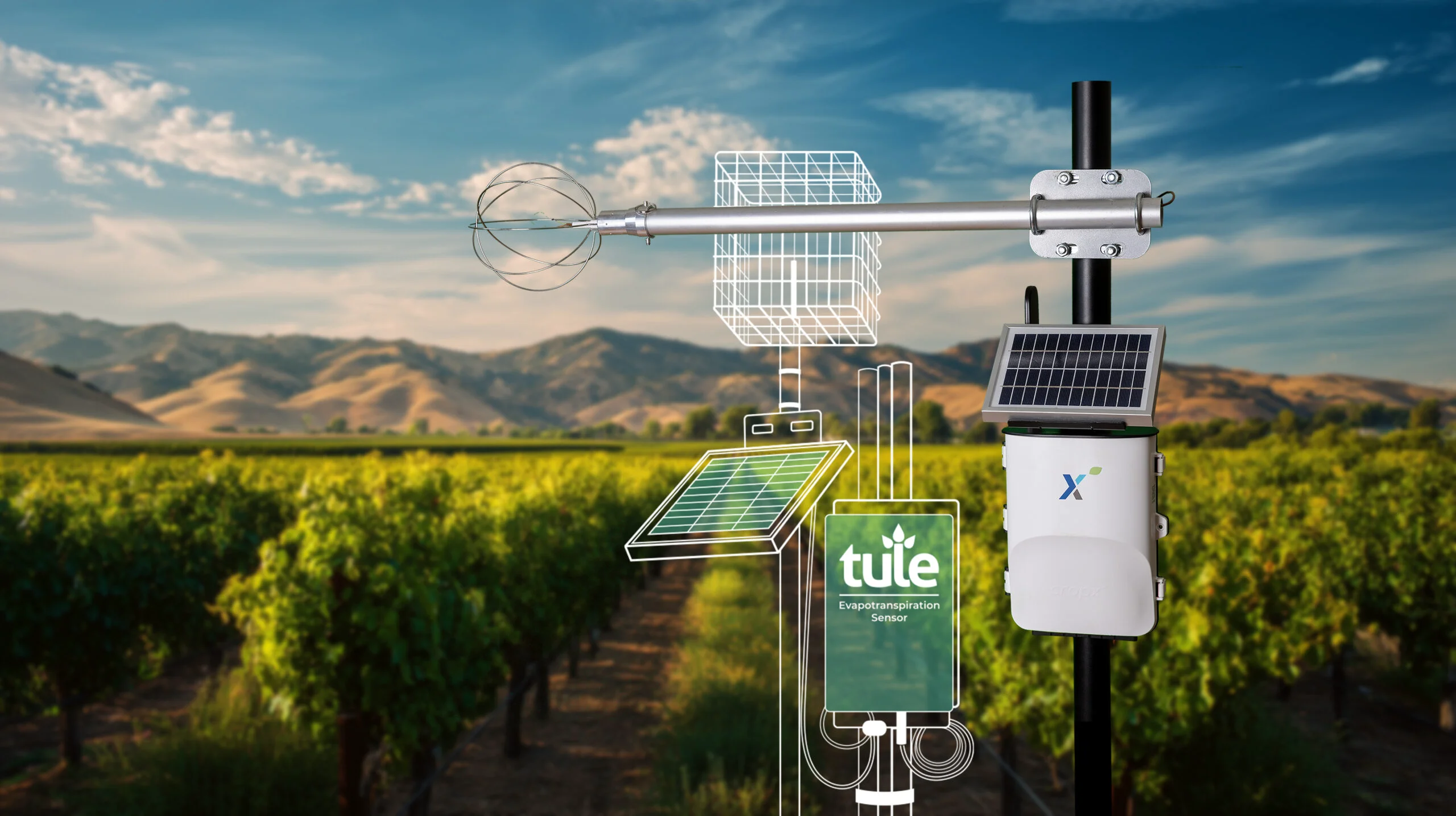Tule Technologies (now CropX)