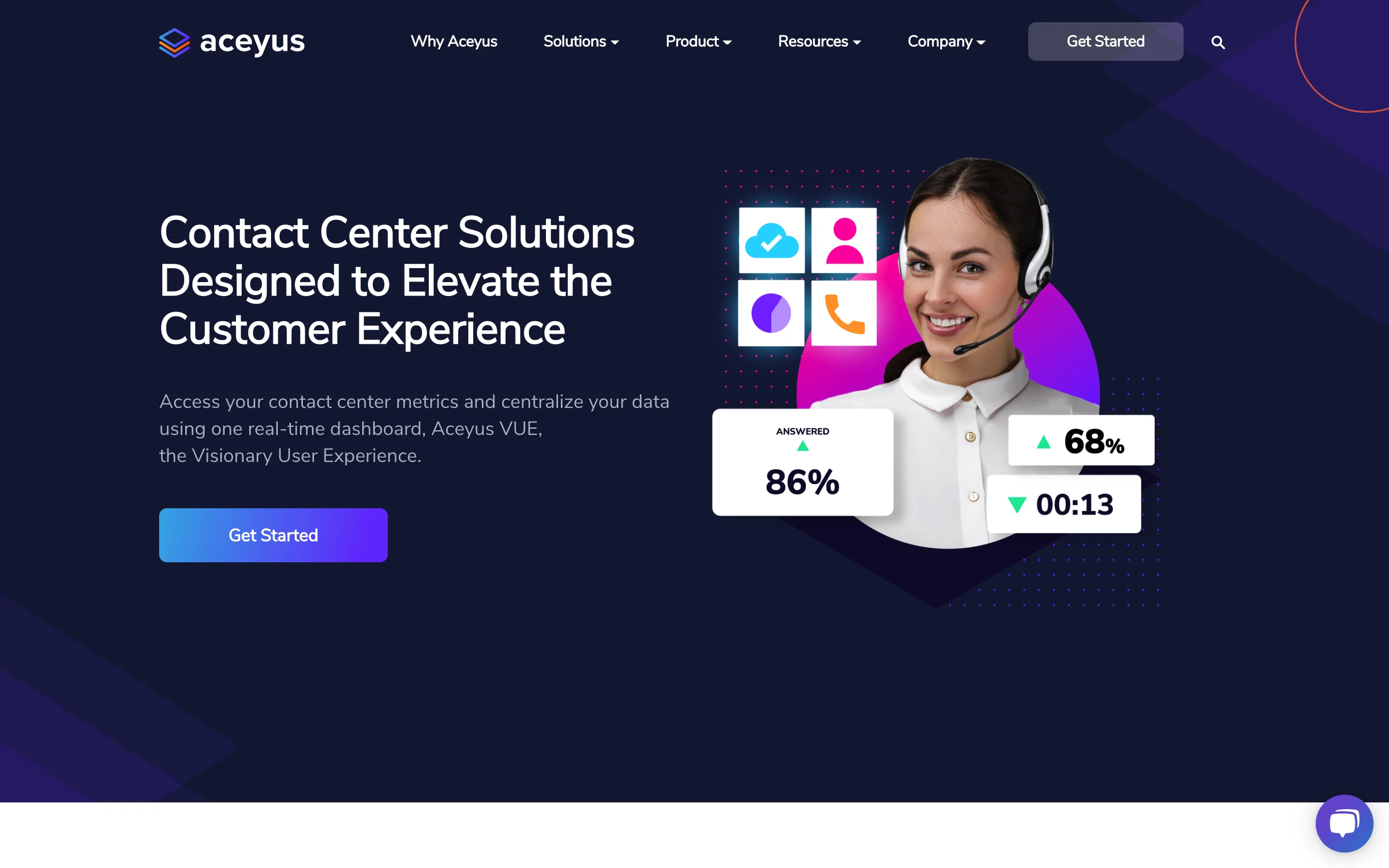 Aceyus
