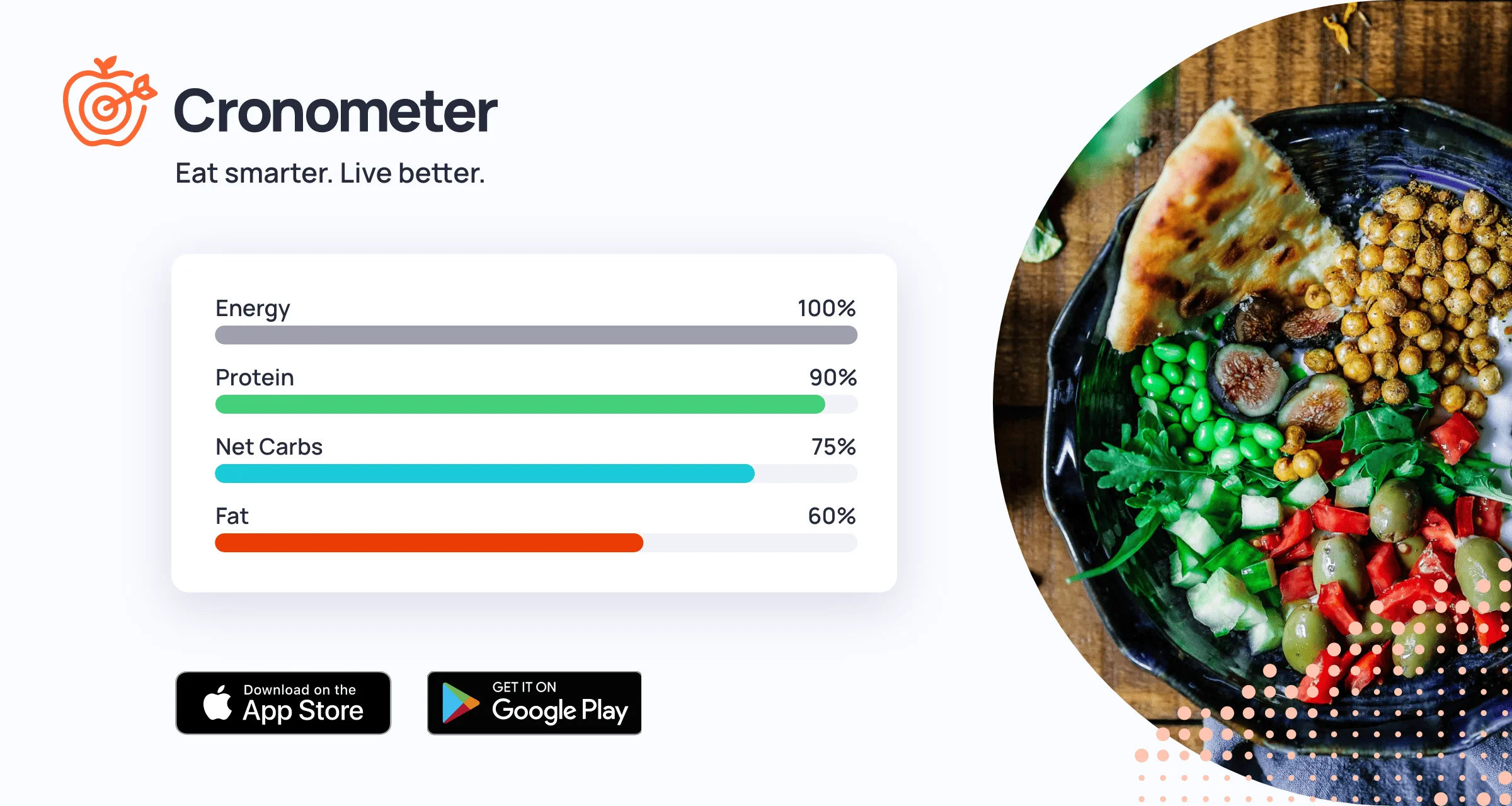 Cronometer