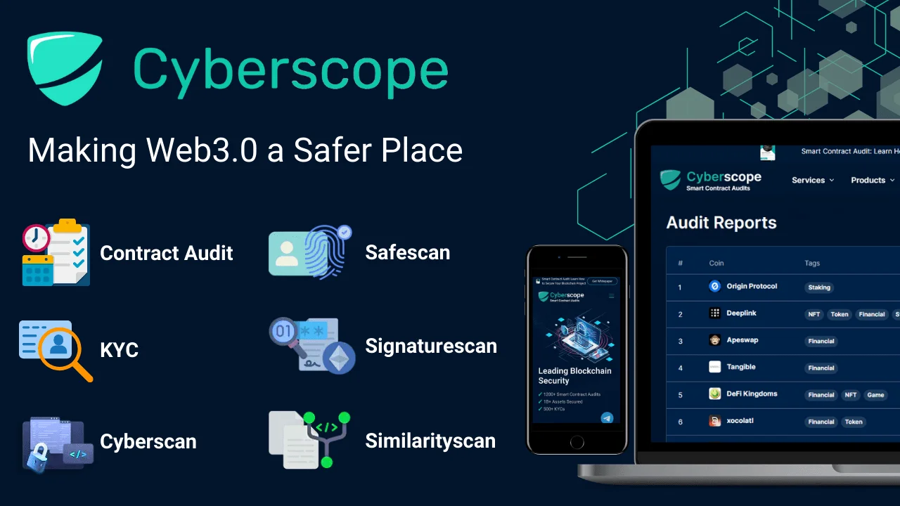Cyberscope