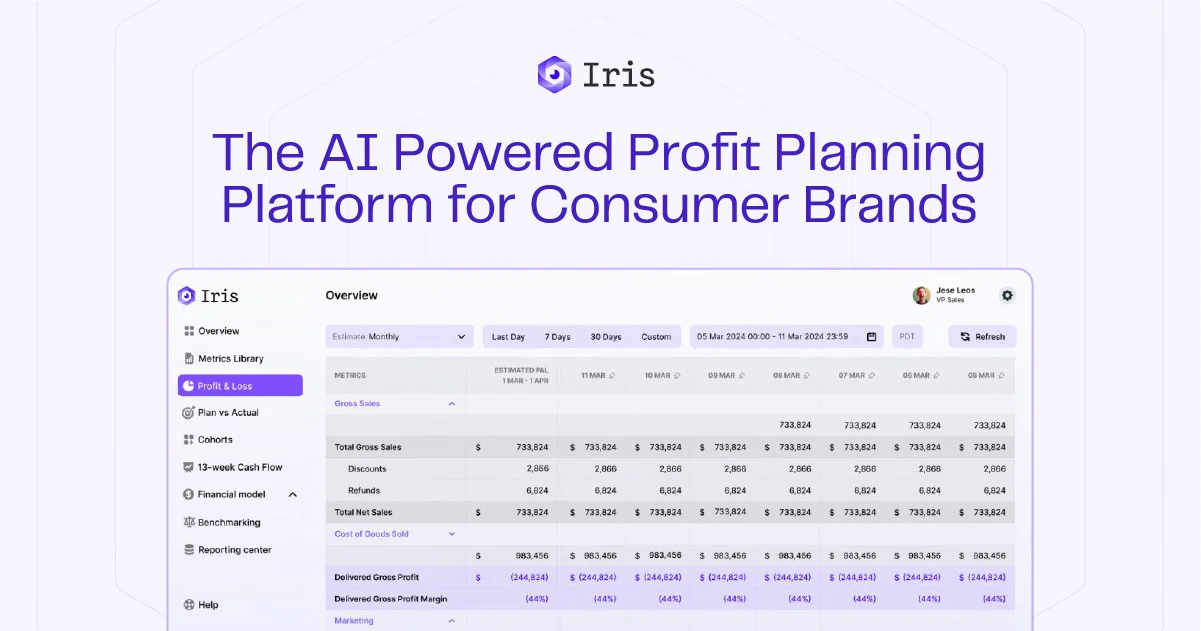 Iris Finance