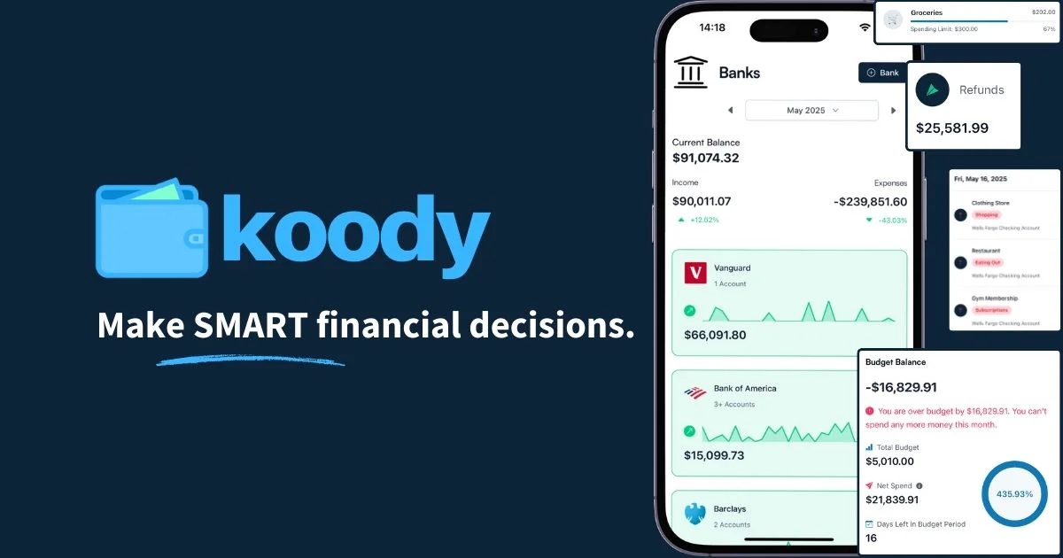 Koody