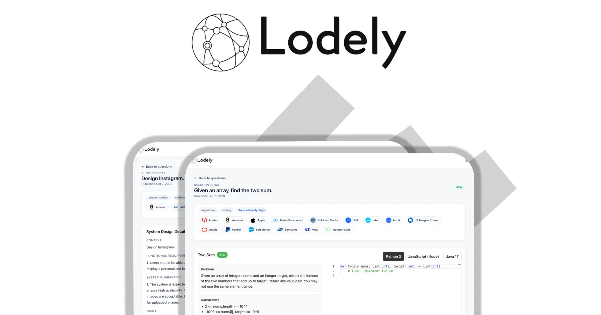 Lodely