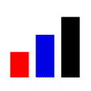 Mackdata