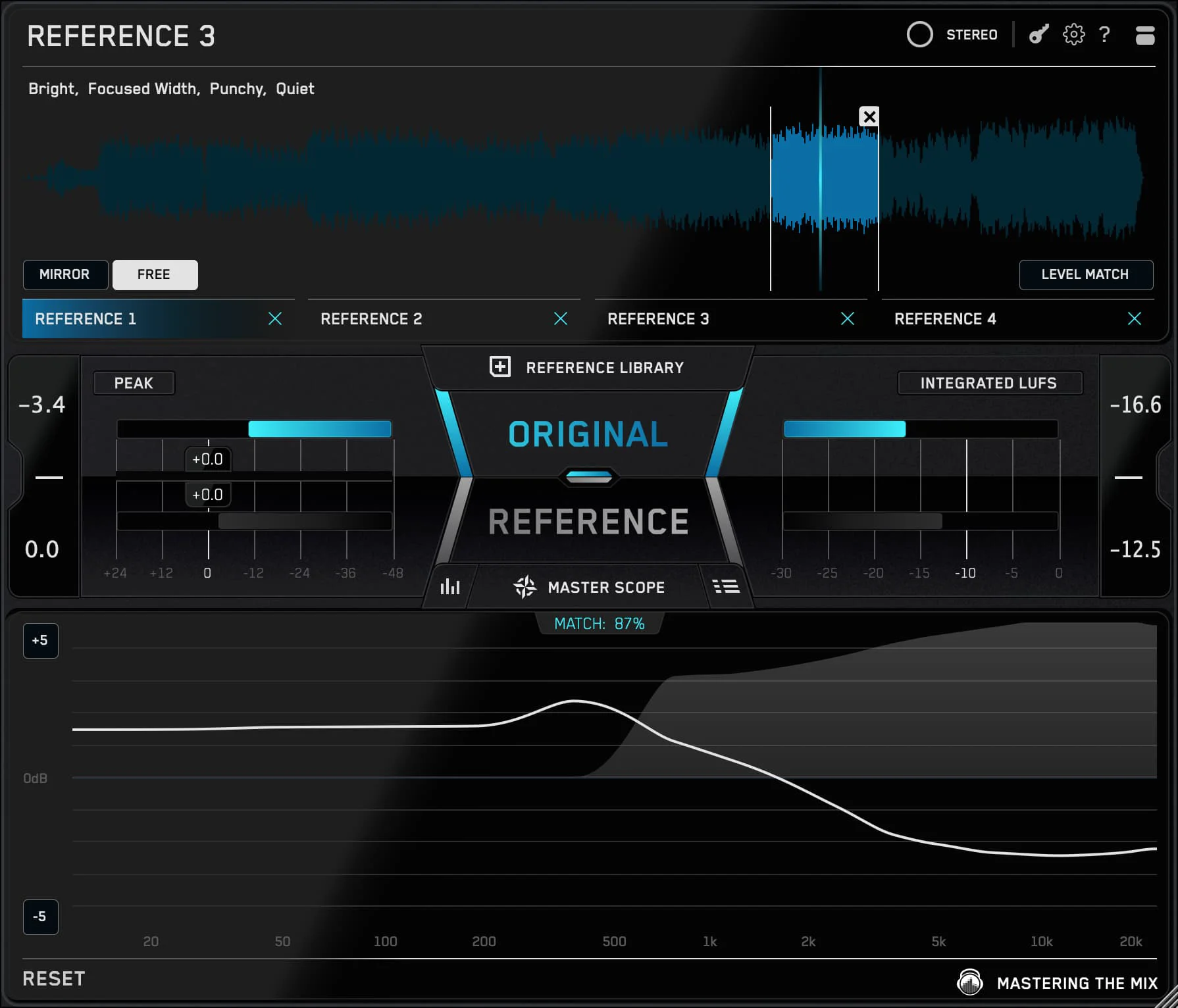 Mastering The Mix REFERENCE