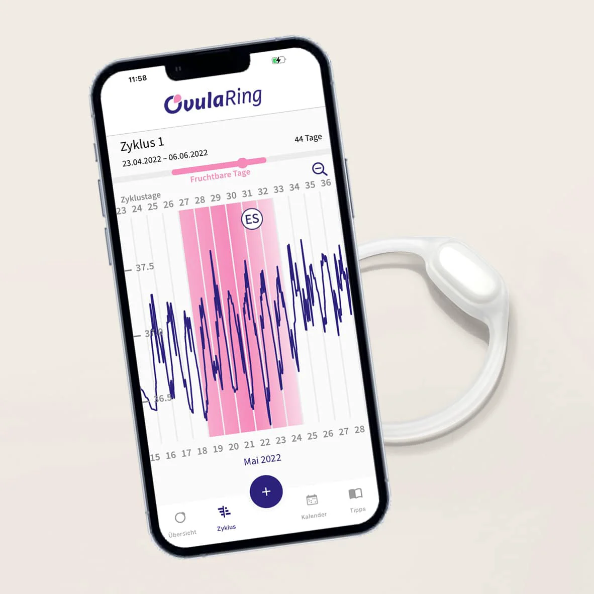OvulaRing