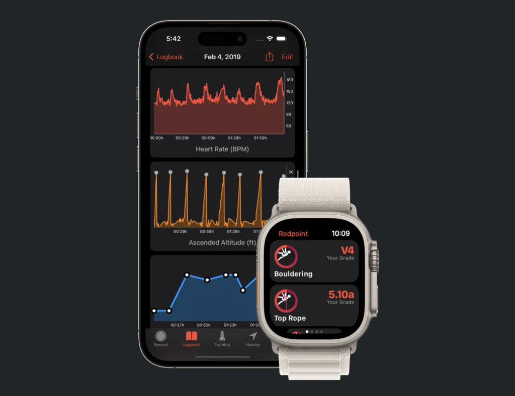 Redpoint App