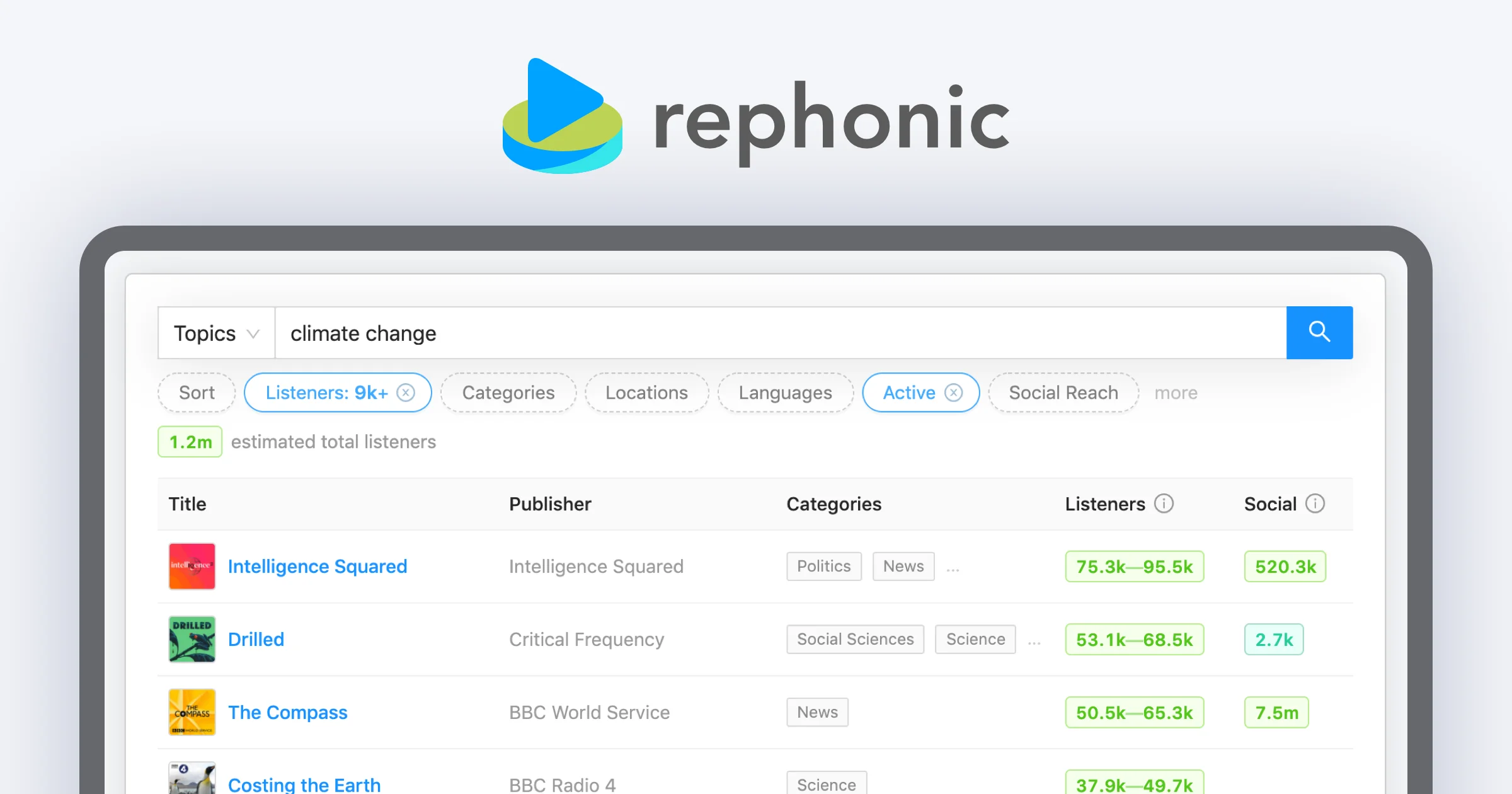 Rephonic