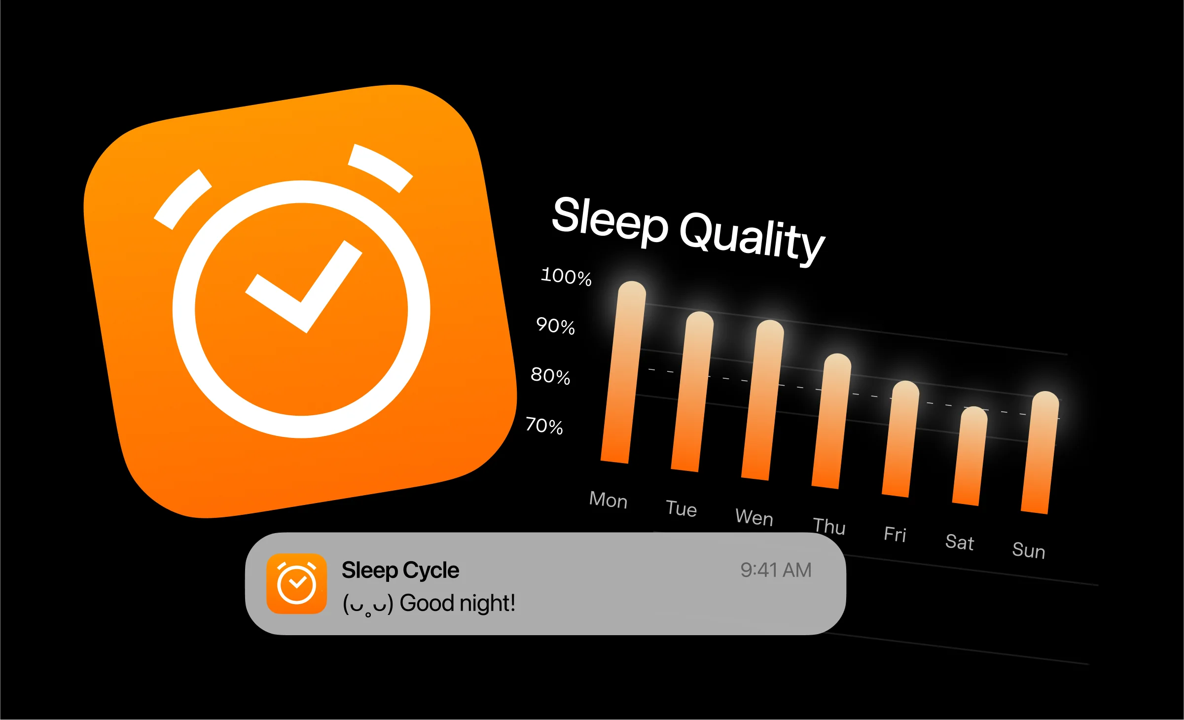 Sleep Cycle