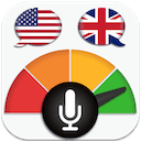 Speakometer