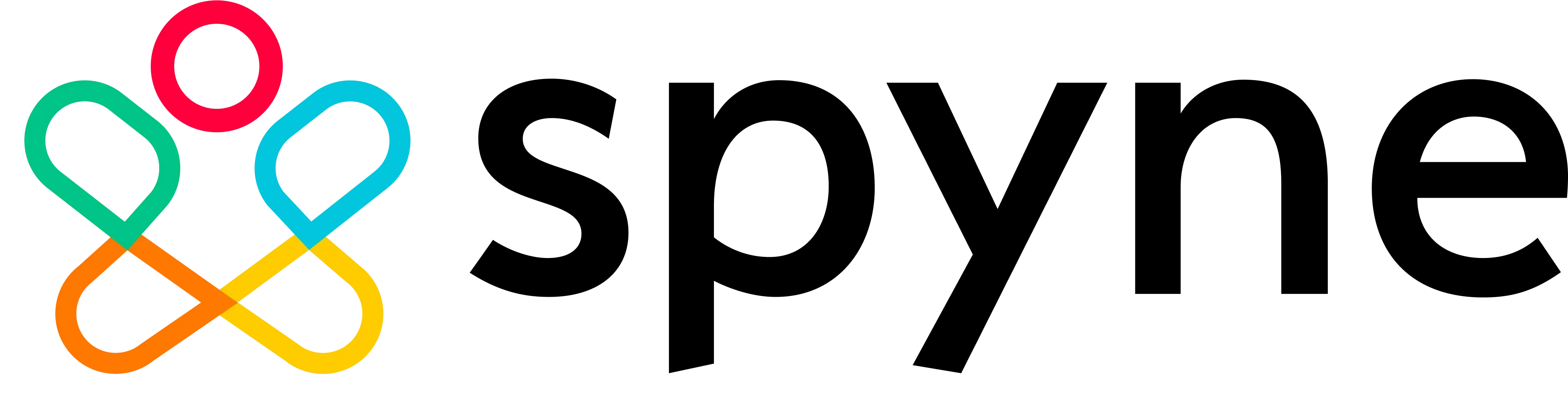 Spyne
