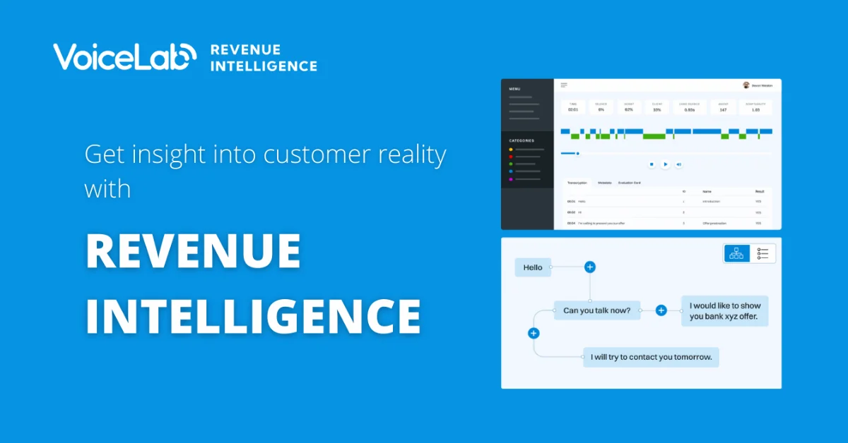 Voicelab.AI