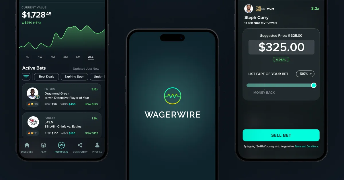 WagerWire