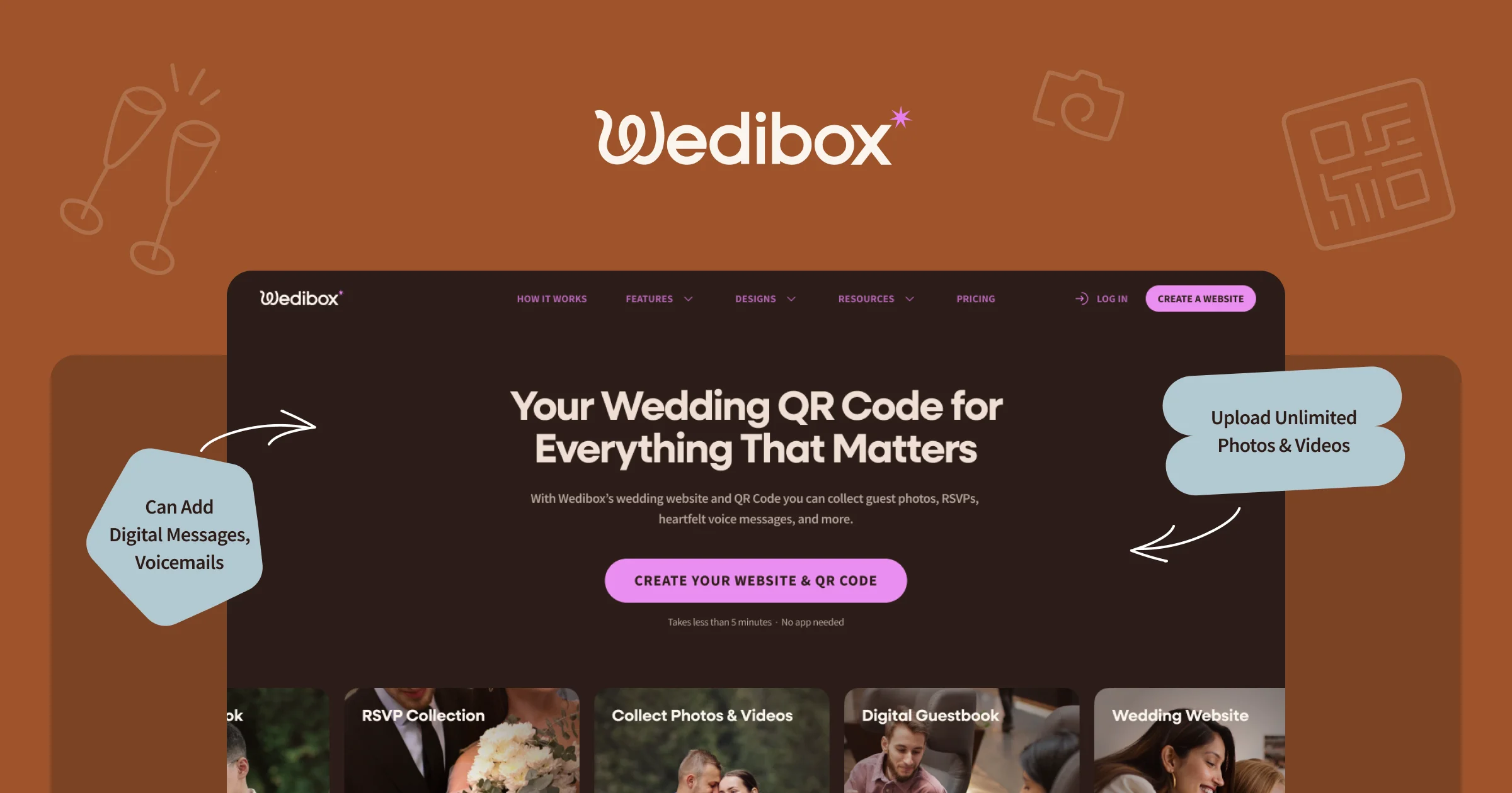 Wedibox