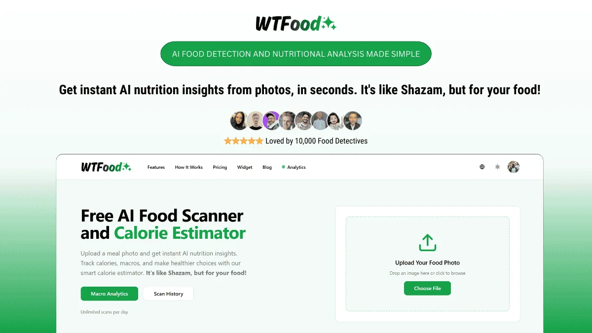 What The Food