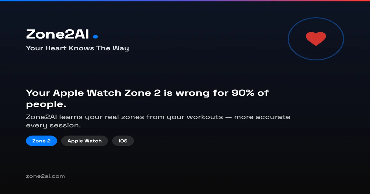 Zone 2 AI