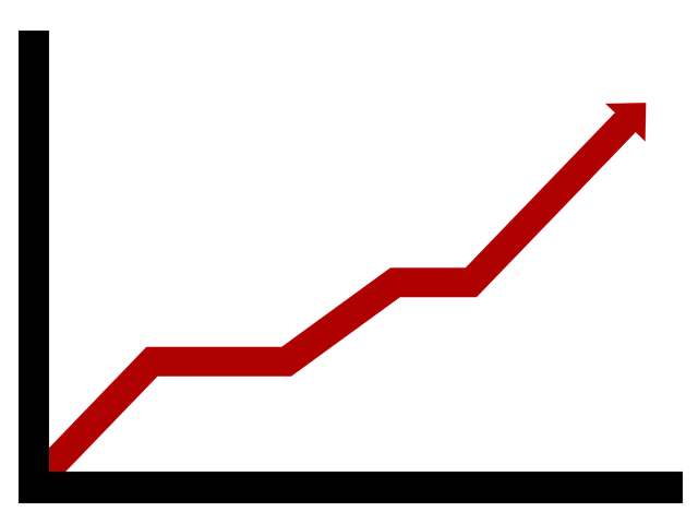 Addend Analytics