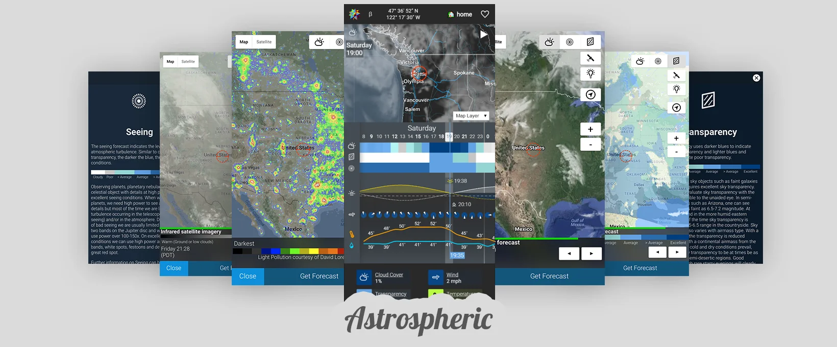 Astrospheric