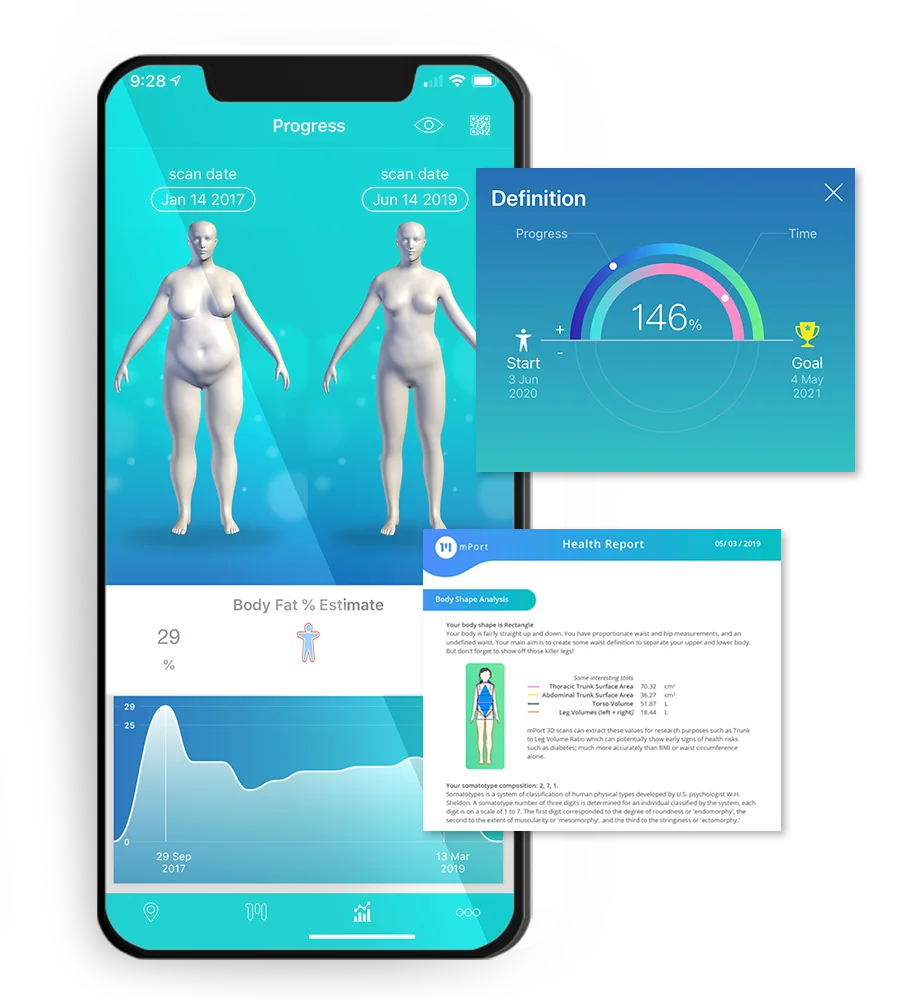 Bodymapp