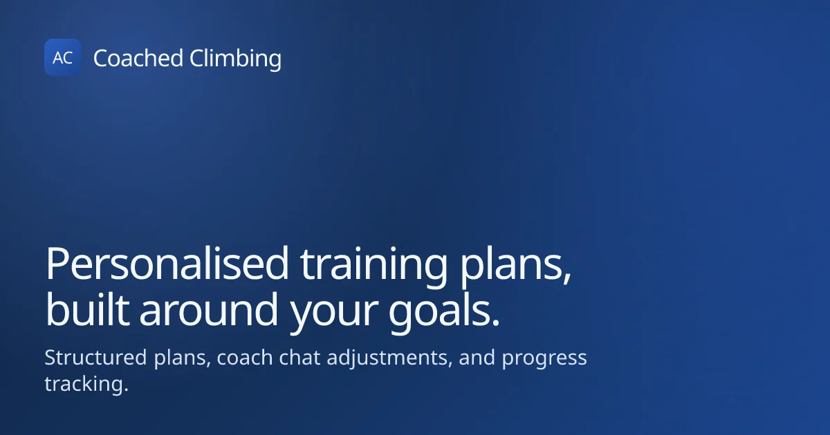 Coached Climbing
