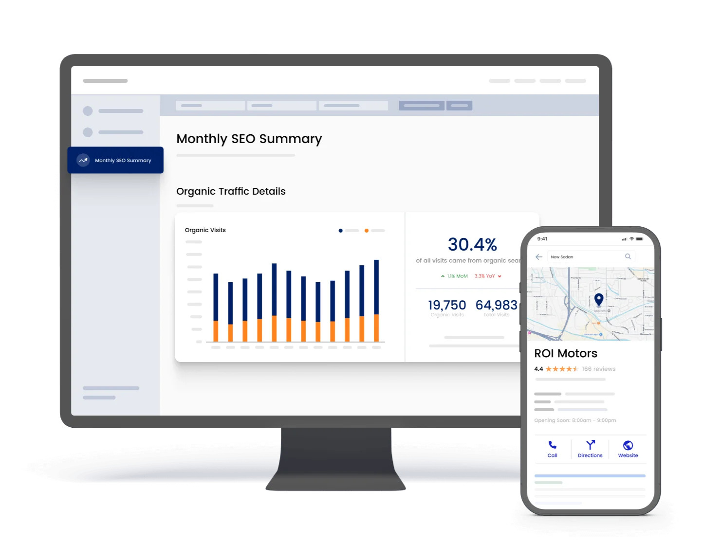 Dealer.com SEO