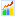 DojoExpert