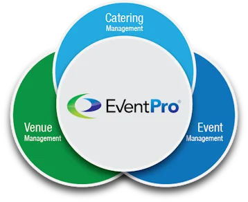 EventPro