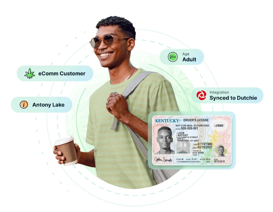 IDScan.net