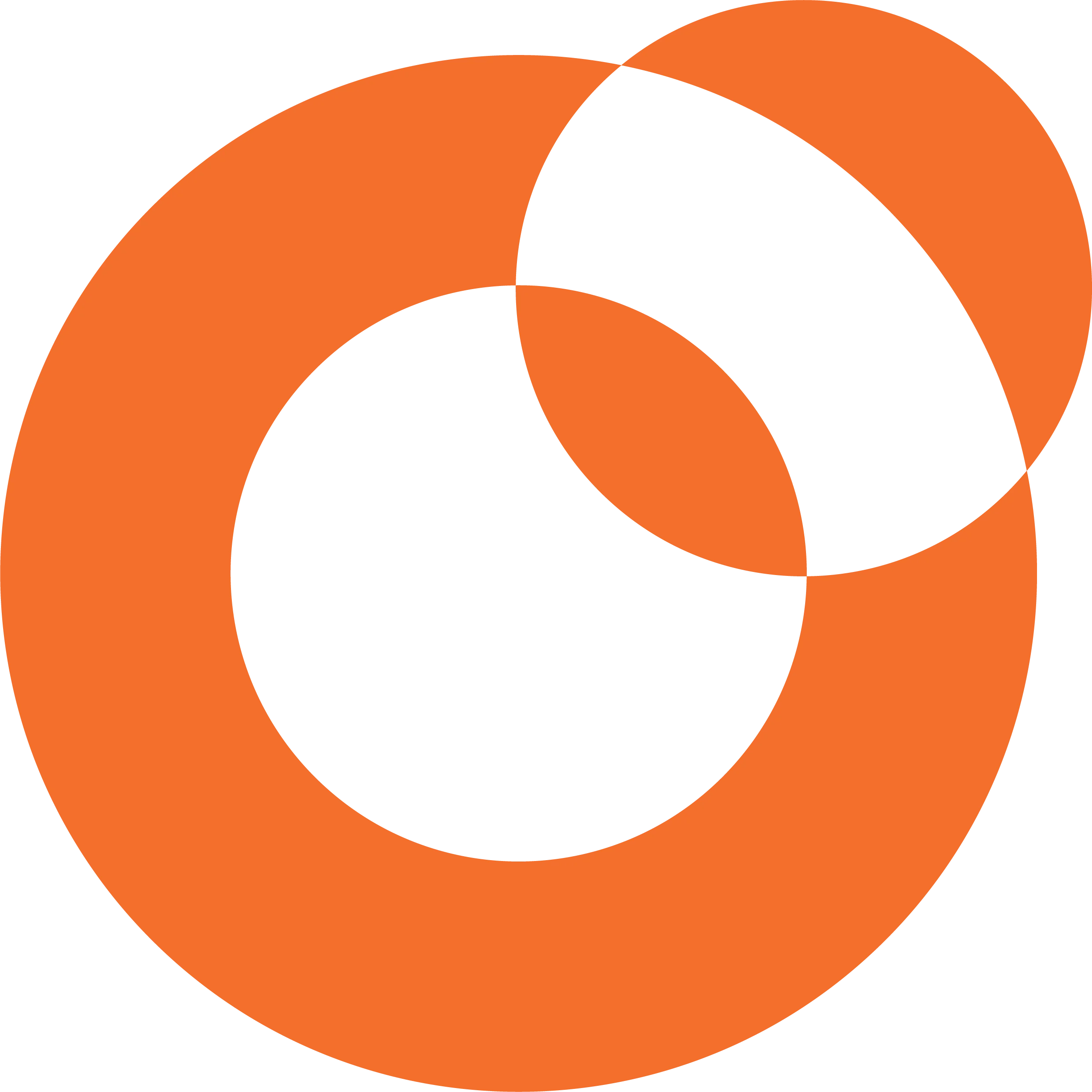 Innovations Lab Software