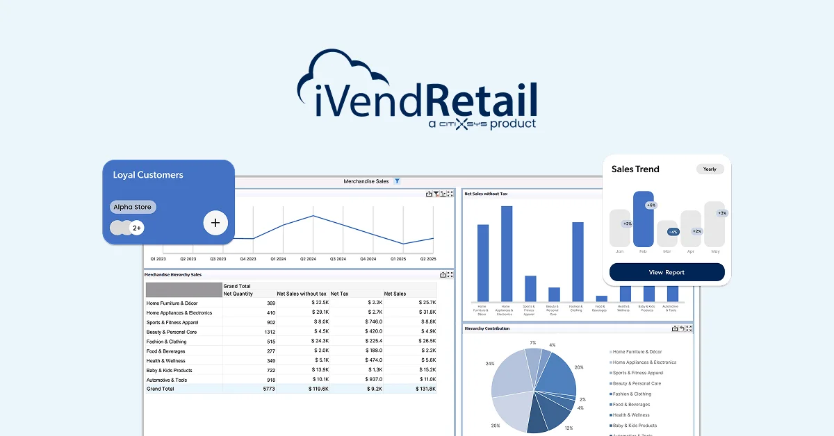 iVend Retail Optical