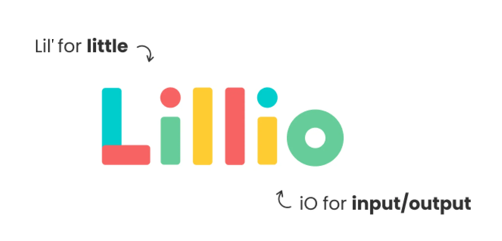 Lillio