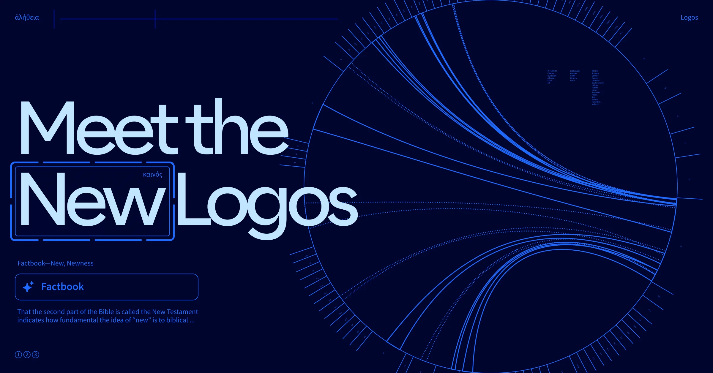 Logos Bible Software