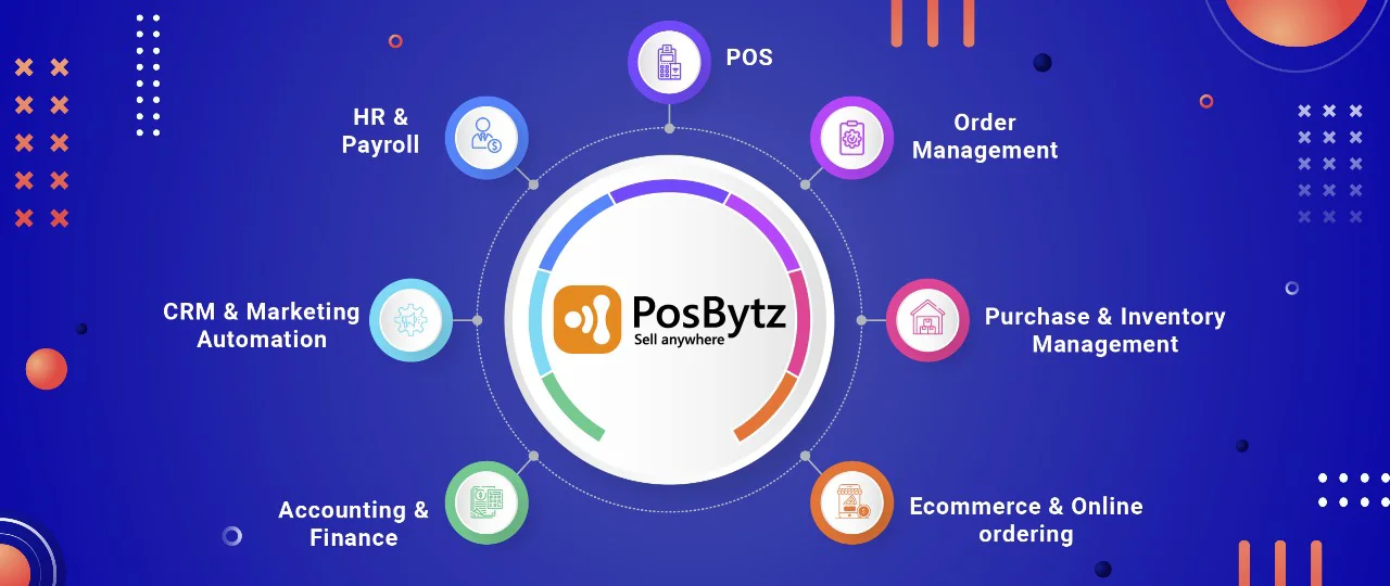 PosBytz