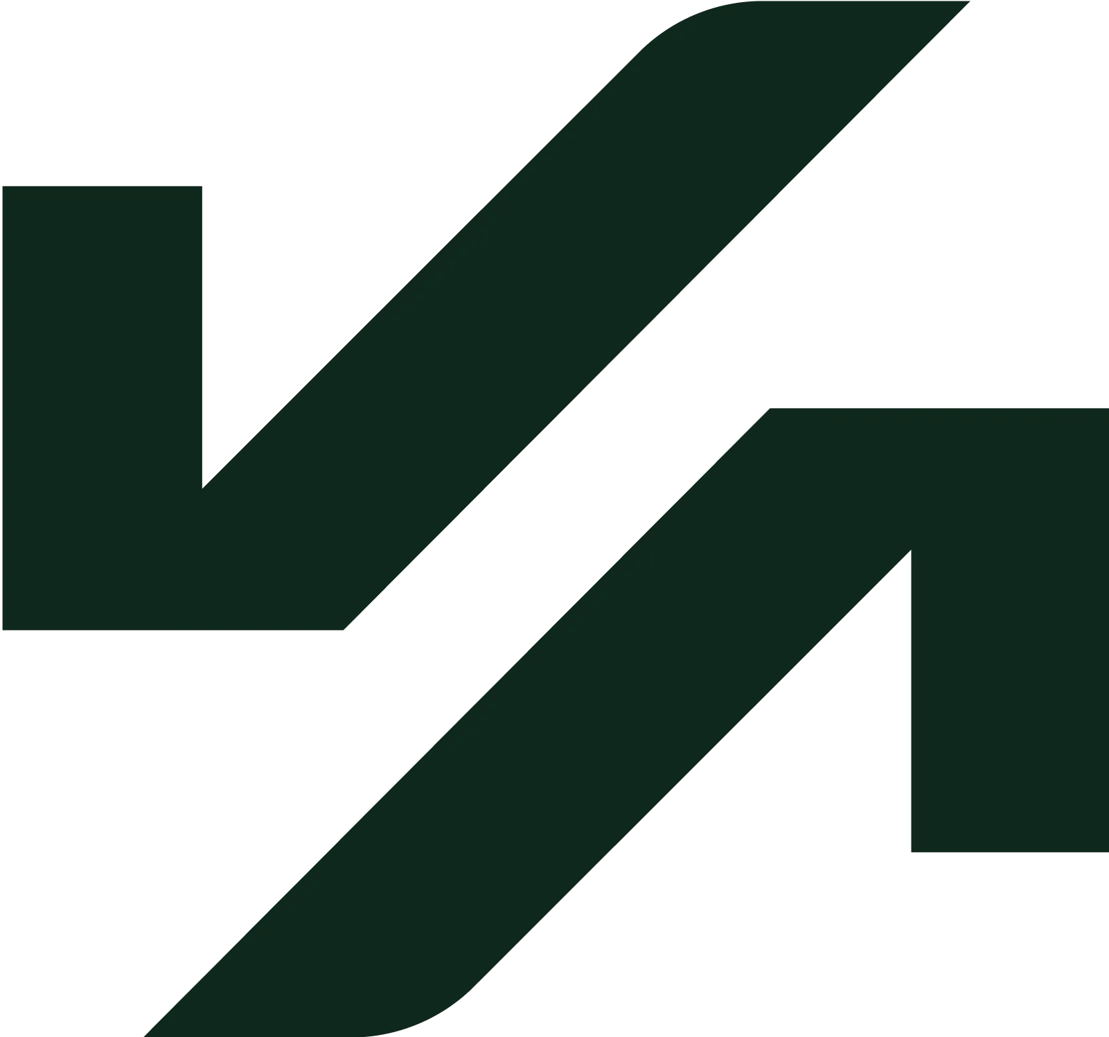 RentKit